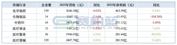 数据来源：同花顺-问财