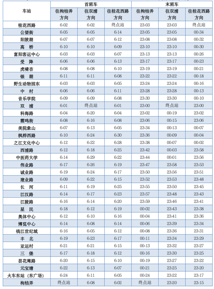（5月5日延长运营服务时间）