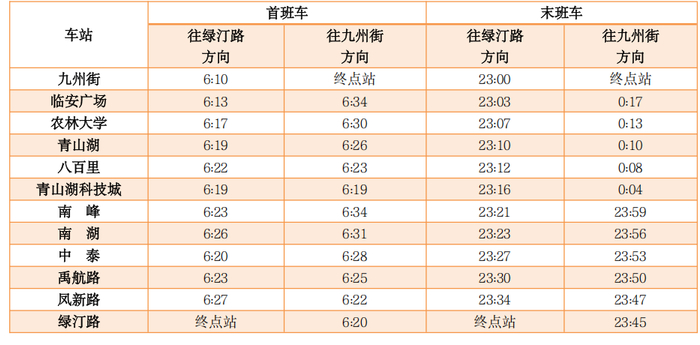 （5月5日延长运营服务时间）