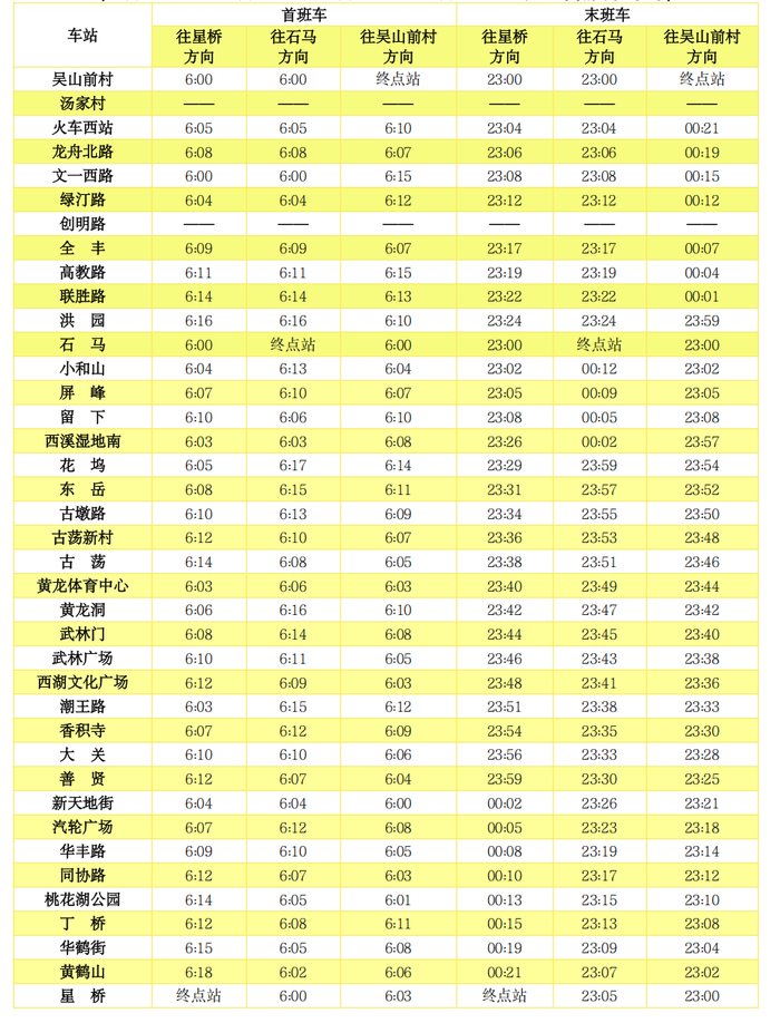（5月5日延长运营服务时间）
