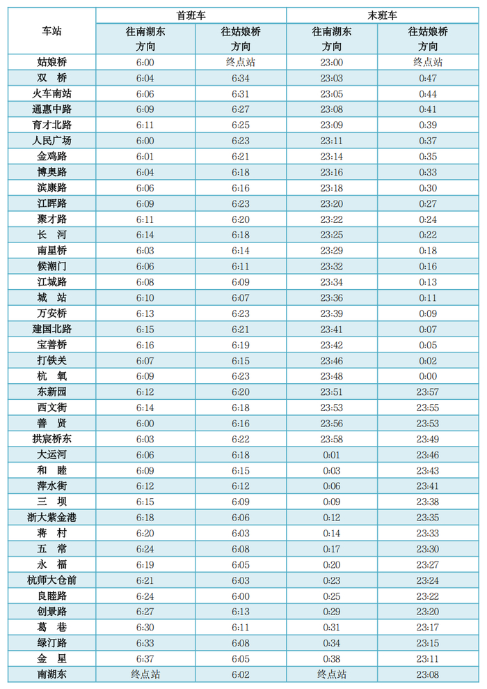 （5月5日延长运营服务时间）