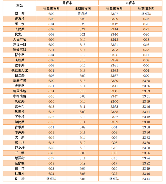 （5月5日延长运营服务时间）