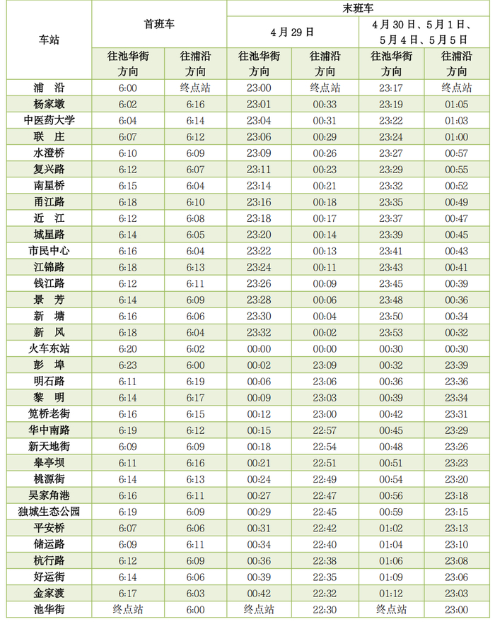 （5月5日延长运营服务时间）