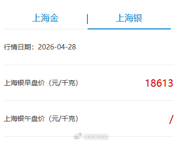 ▲4月28日，上海黄金交易所白银价格。