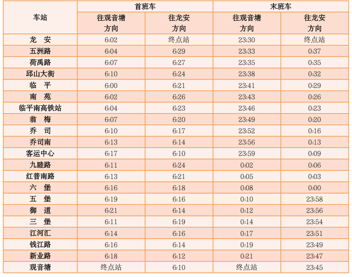 （5月5日延长运营服务时间）