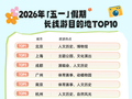 五一文旅消费火热：四川成都领跑长线游与亲子游 ，出行迈入错峰多元新阶段