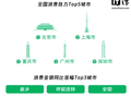 2026 年五一假期微信支付数据报告出炉：景区交易笔数环比大涨 277%、港澳游受欢迎