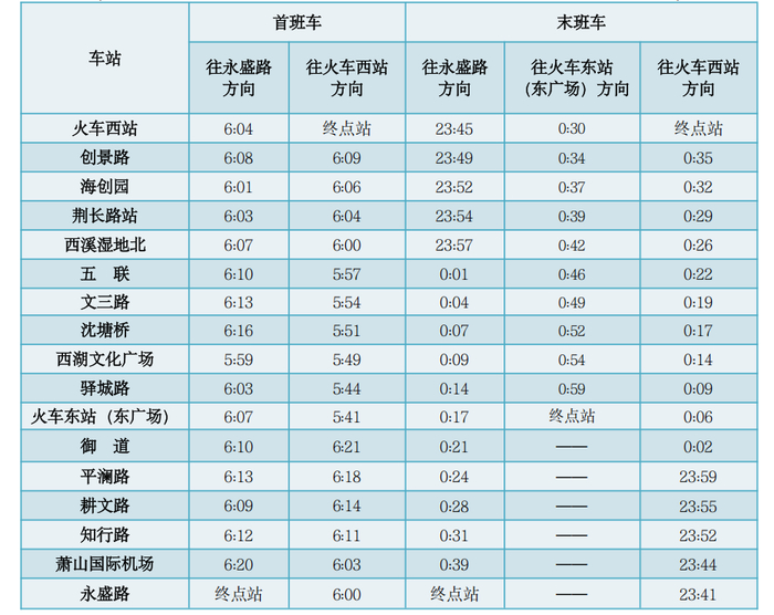 （5月5日延长运营服务时间）