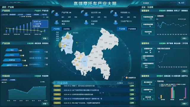 隆鑫打造的高端摩托车产业大脑。受访单位供图