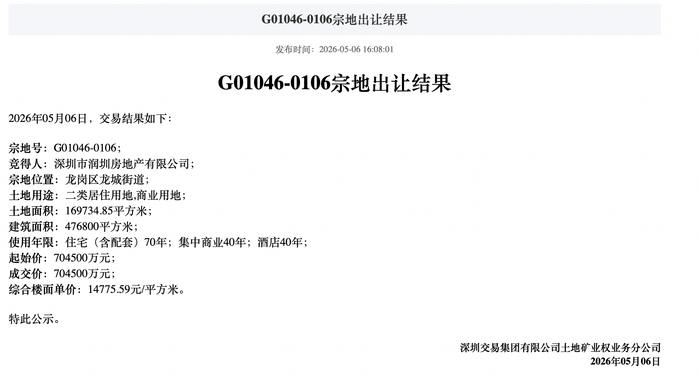 来源：深圳公共资源交易中心官网