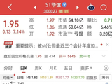 连续两日溢价抢筹，中信系悄然入局华谊兄弟