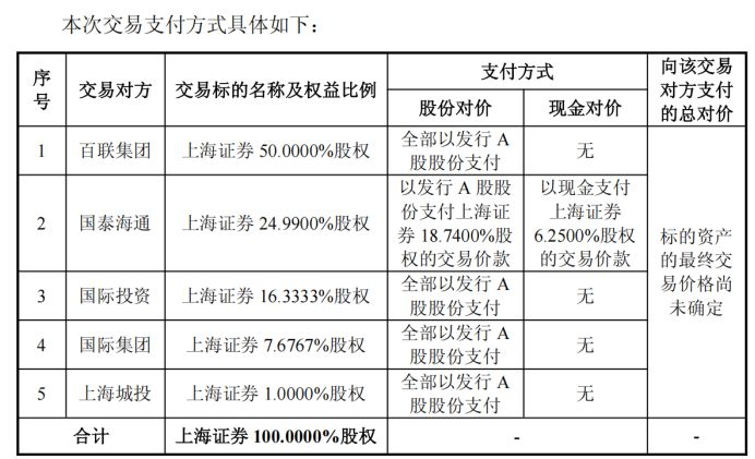 截图自：《预案》