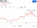 Strategy亏到打破承诺？CEO透露或将出售部分比特币