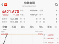 特朗普宣布暂停“自由计划”行动，现货黄金站上4620美元