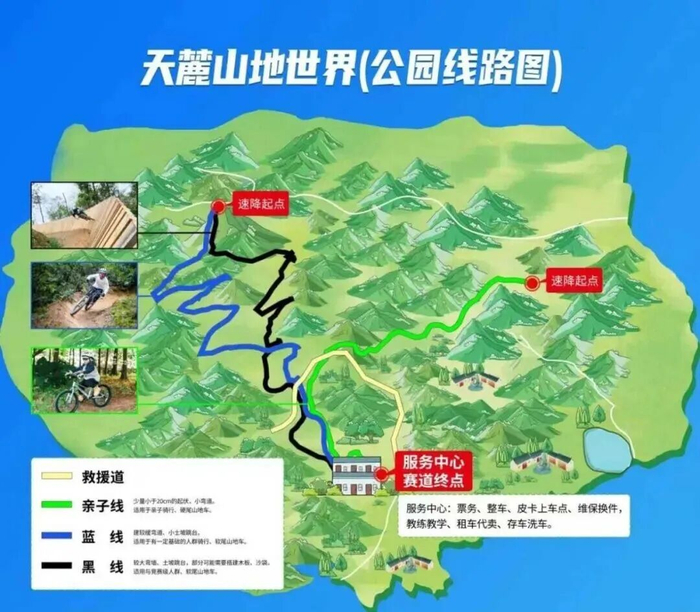 赛道分级。