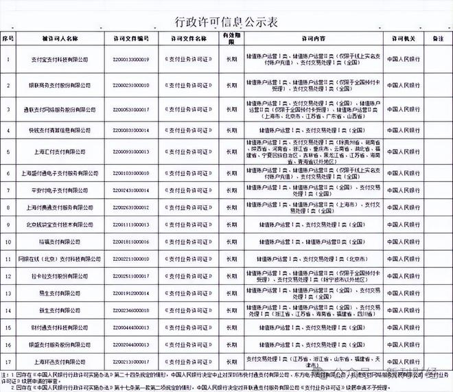 图片来源：中国人民银行官网