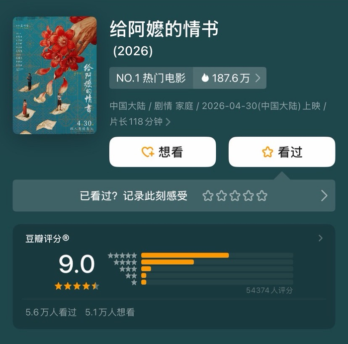 粤产电影《给阿嬷的情书》豆瓣评分