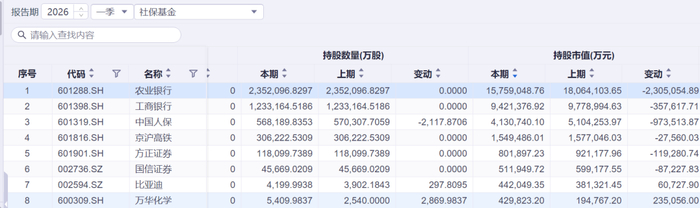 图源：同花顺