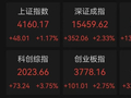 500亿翻倍大牛股，2分钟，“20CM”直线涨停！