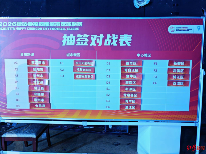 ▲“蓉超”抽签仪式现场
