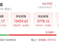 “持股过节”的人笑了！科技、有色“齐飞”，A股5月怎么走？