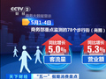 超15亿人次、7.85万亿元！五一假期消费“热力升腾”