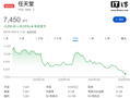 连跌 5 个月：任天堂股价创下 2016 年以来最长连跌纪录