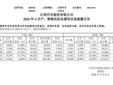 江铃汽车：4月汽车销量34948辆，同比增长14.59%