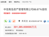 京东“换牌”：拿下青岛资管控股权，退出北京资管股东行列