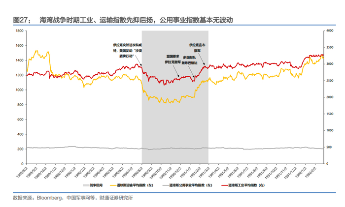 风险提示及免责条款