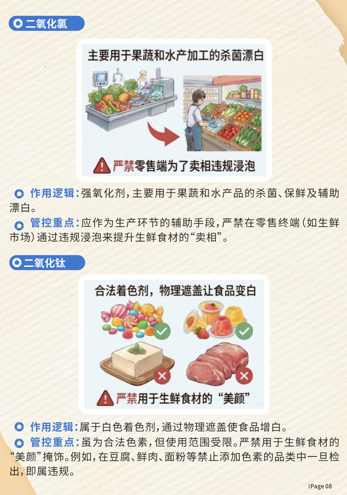 二氧化氯和二氧化钛可能存在的违规使用场景。
