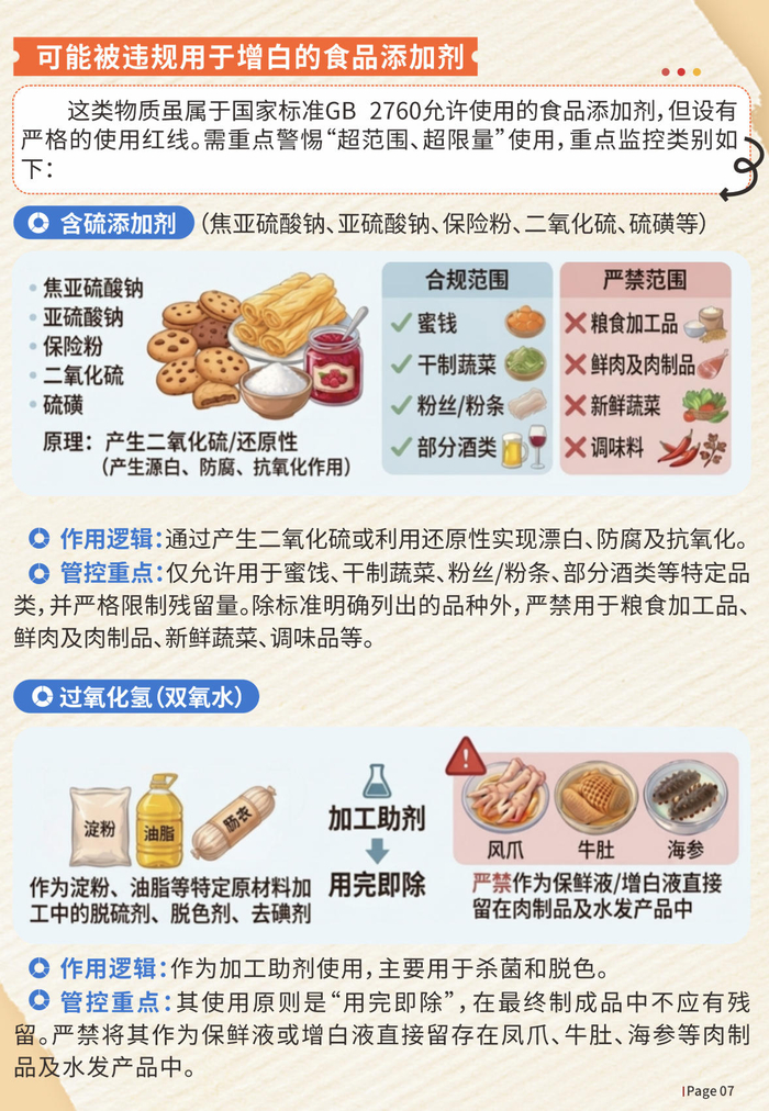 可能被违规用于增白的食品添加剂，含硫添加剂和双氧水。