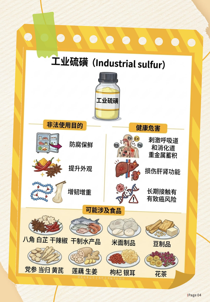 工业硫磺的危害以及可能涉及的食品。