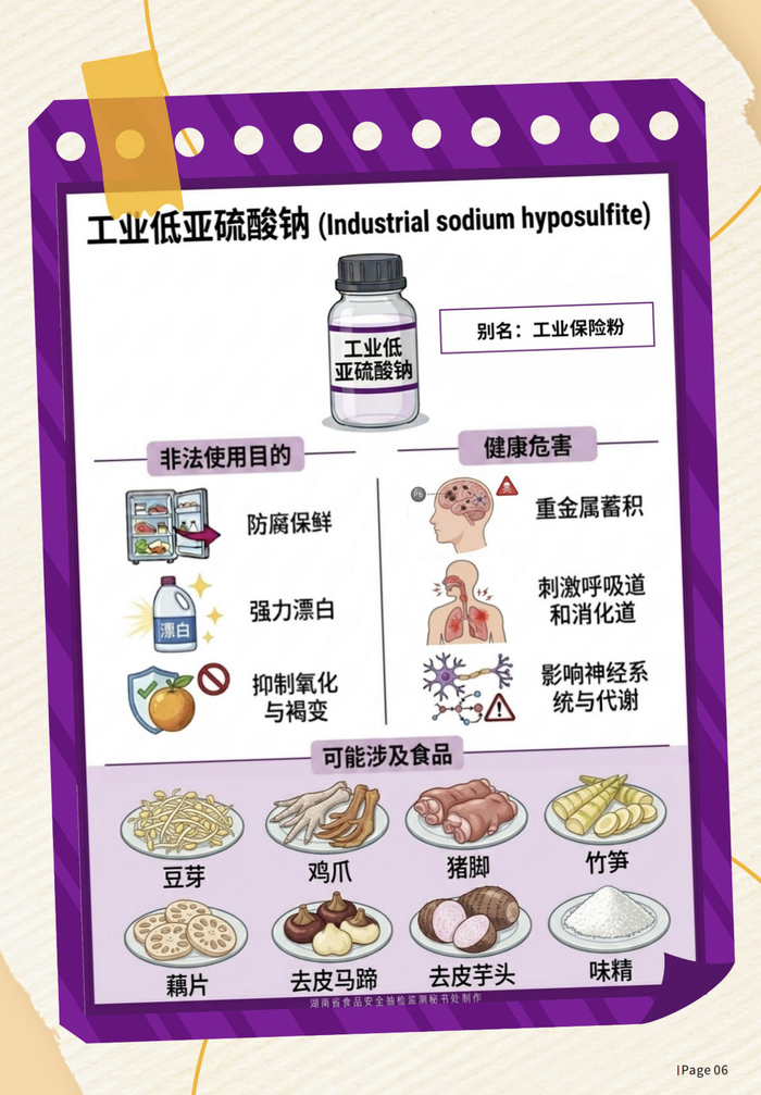 工业保险粉的危害以及可能涉及的食品。
