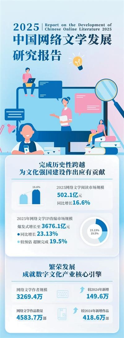 中国社会科学院供图