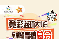 玩前必读：竞彩篮球大小分 不猜输赢猜总分