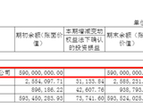 郑州银行营收129亿微增，子公司减值差额超4亿元陷“罗生门”