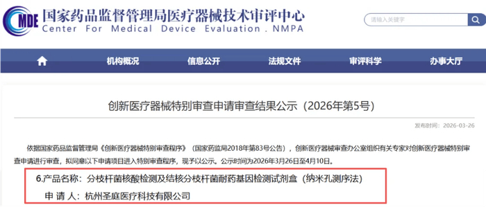 图1 国家药品监督管理局医疗器械技术评审中心结果公式