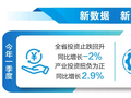 今年以来我省加快推进重大项目建设  投资止跌回升 结构持续优化