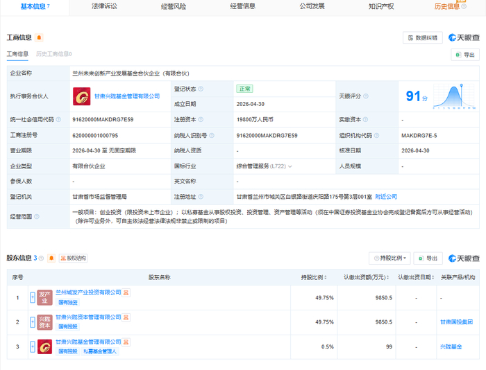 图源：天眼查截图