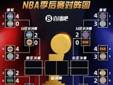 感觉都没啥悬念？次轮G2全战罢 三组2-0仅马刺森林狼斗成1-1！