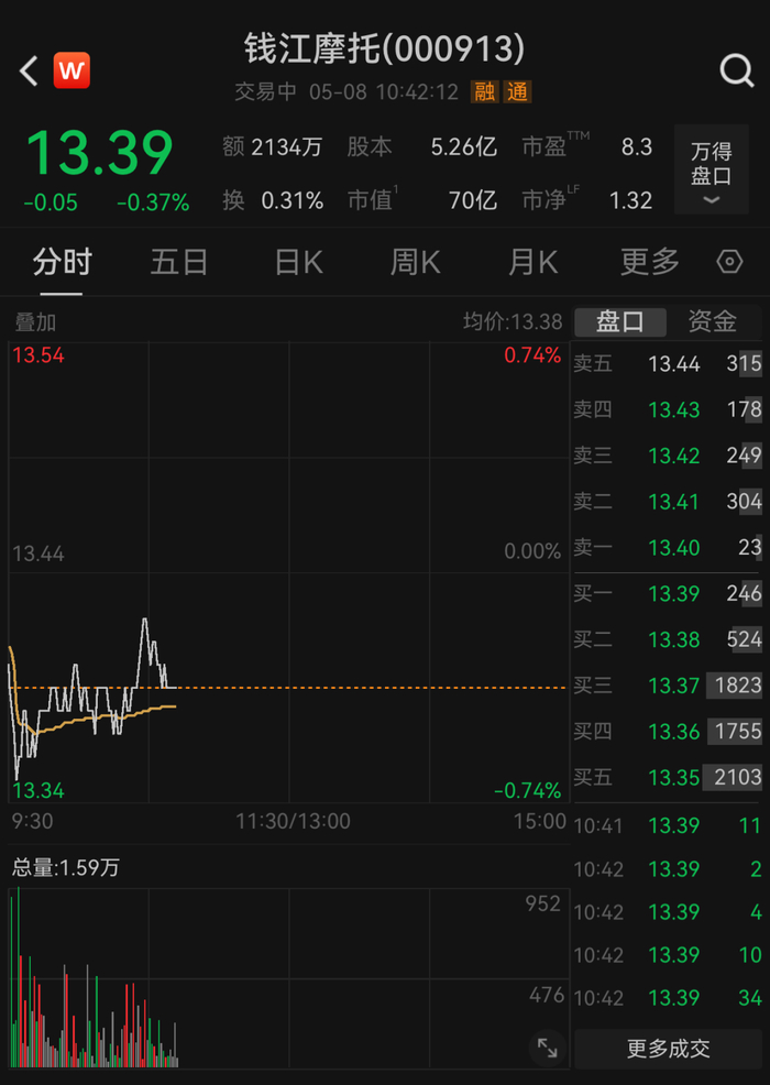编辑：含章