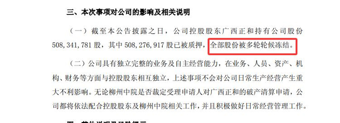 图片来源：ST洲际公告