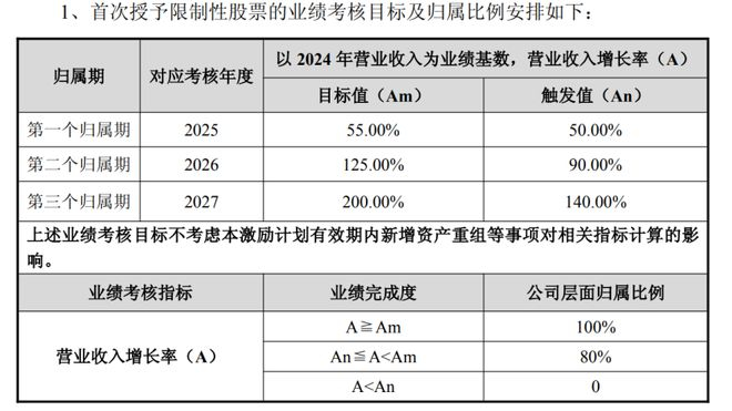 （图片来源：海光信息）