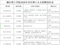 烟台理工学院2026年青年博士人才招聘公告
