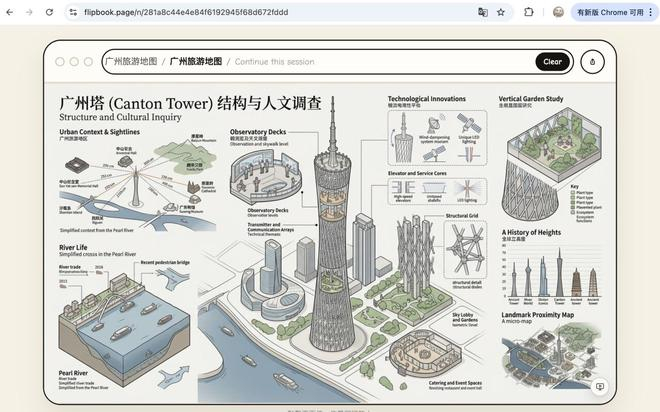 （图源：雷科技制图）