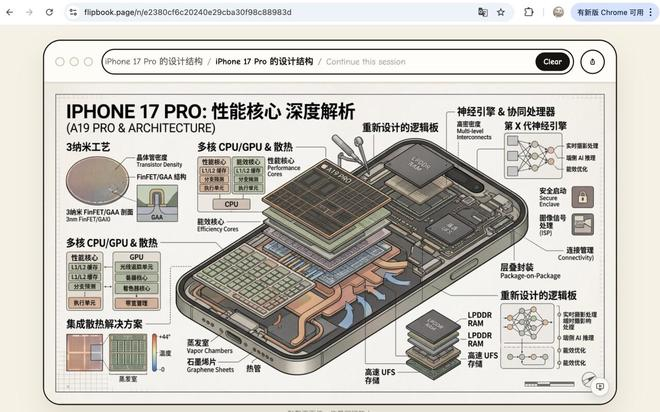 （图源：雷科技制图）