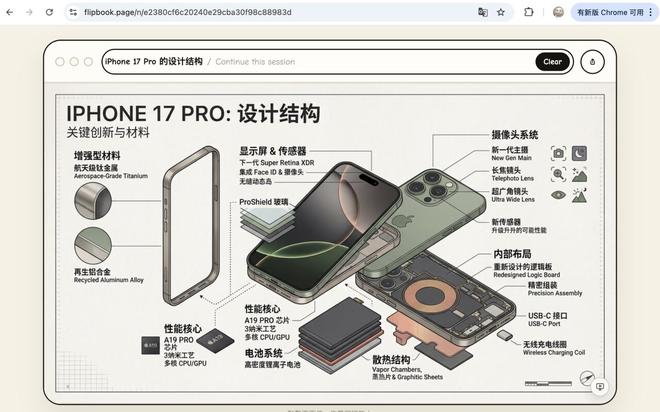 （图源：雷科技制图）