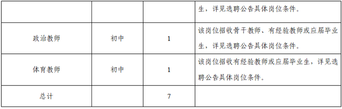 主办：中共河北雄安新区工作委员会
