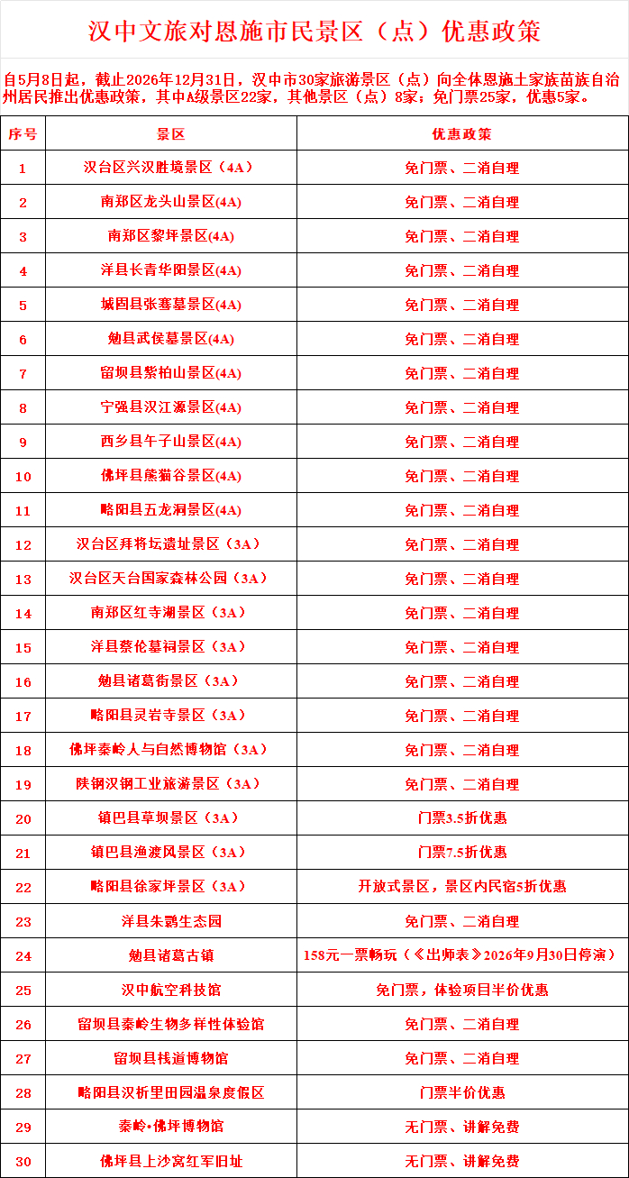 ▲图片可点击放大看详情